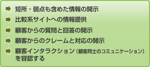 ���̓����������߂邽�߂̎{����