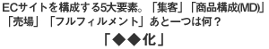 ECサイトを構成する5大要素。「集客」「商品構成(MD)」「売場」「フルフィルメント」あと一つは何? 「◆◆化」