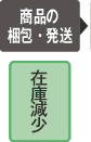 賞品の梱包・発送/在庫減少