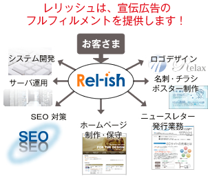 レリッシュは、宣伝広告のフルフィルメントを提供します!