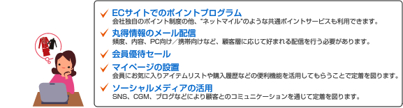 ECサイト特有の顧客化(顧客維持)の手法